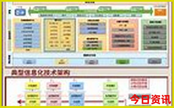 3b试机号金码关注码