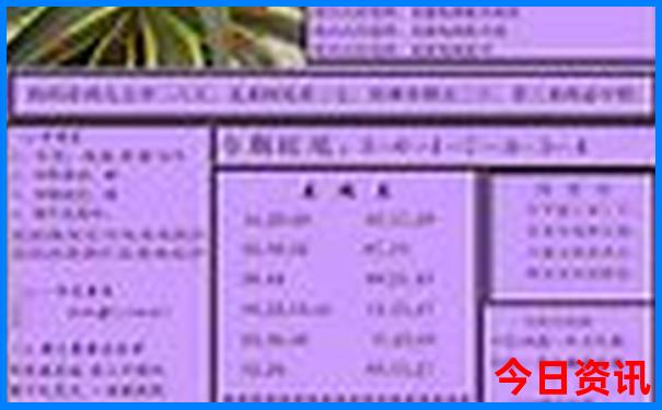 云南古镇有哪些景点
